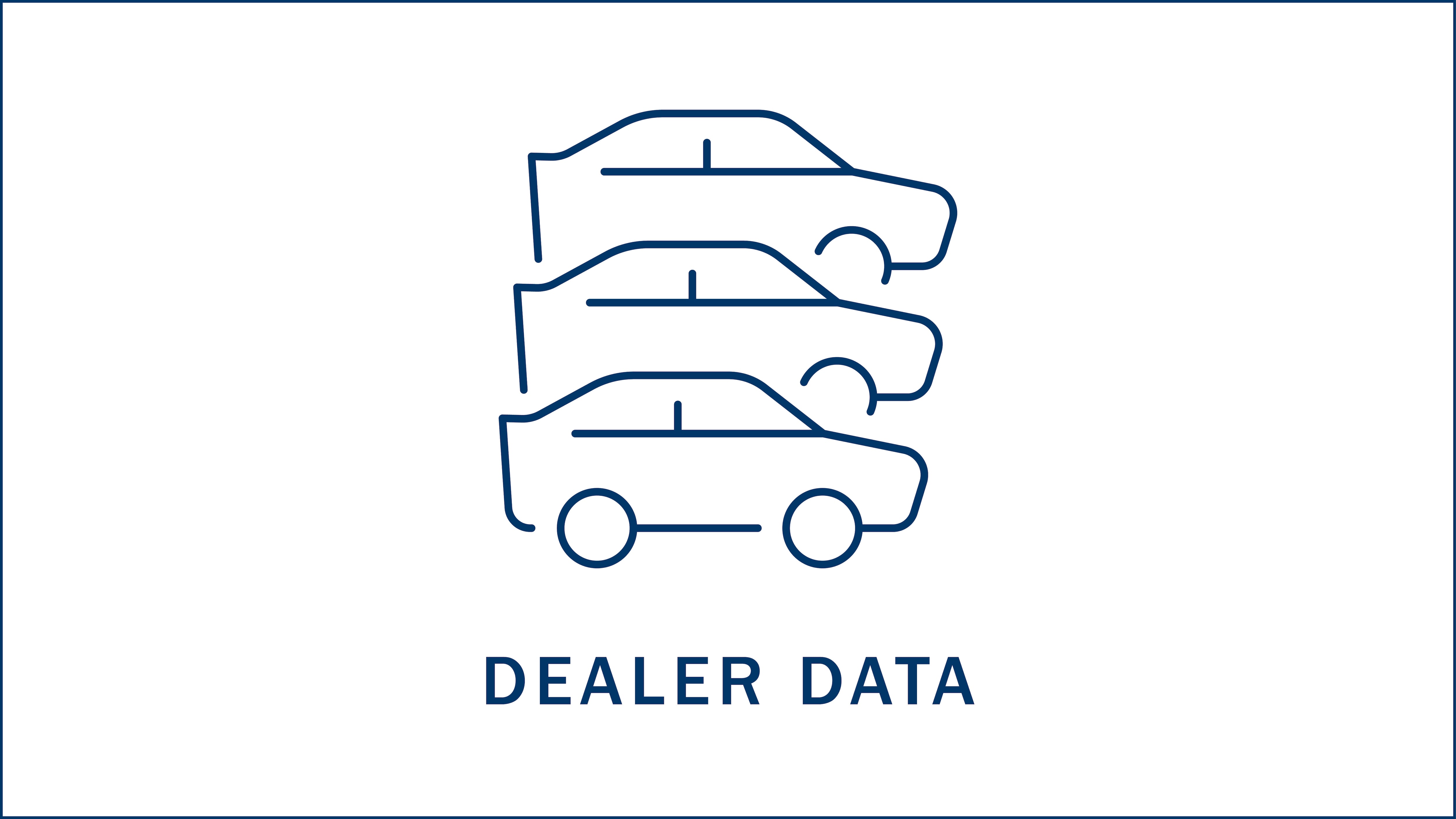 2025 Top Dealership Groups (based on 2024 used-vehicle sales)